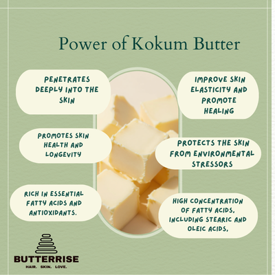 KOKUM BUTTER